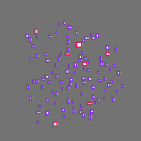 Annotation Visualization