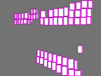 Annotation Visualization