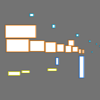 Annotation Visualization