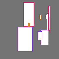 Annotation Visualization