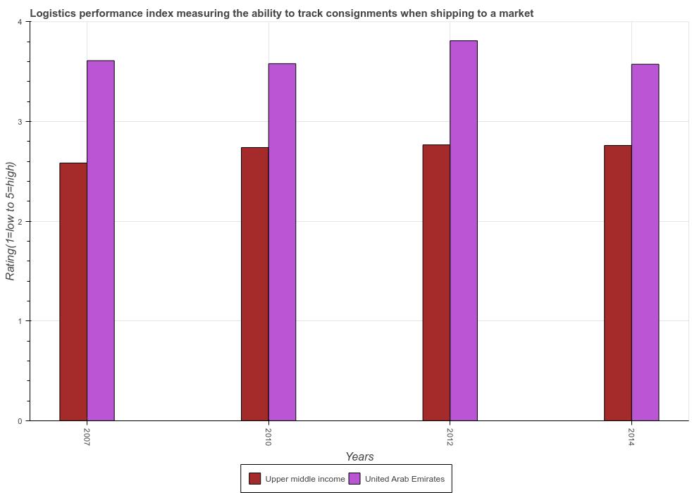 Dataset Image