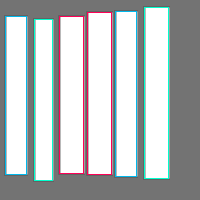 Annotation Visualization