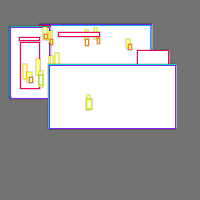 Annotation Visualization