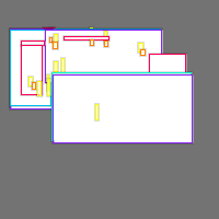 Annotation Visualization