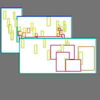 Annotation Visualization