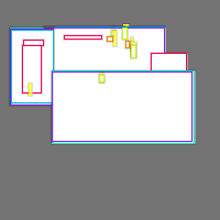 Annotation Visualization