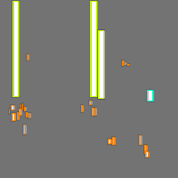 Annotation Visualization