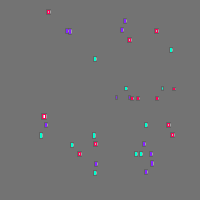 Annotation Visualization