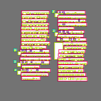 Annotation Visualization