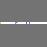 Annotation Visualization