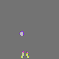 Annotation Visualization