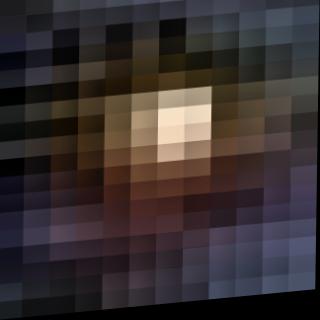 Dataset Image