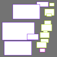 Annotation Visualization