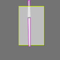 Annotation Visualization