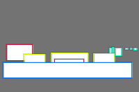 Annotation Visualization