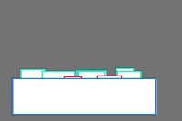 Annotation Visualization