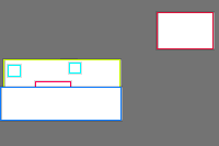 Annotation Visualization