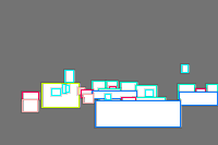 Annotation Visualization