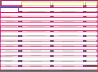 Annotation Visualization