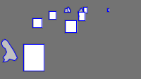 Annotation Visualization