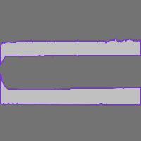 Annotation Visualization