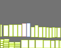 Annotation Visualization