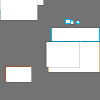 Annotation Visualization