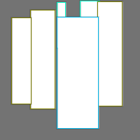 Annotation Visualization