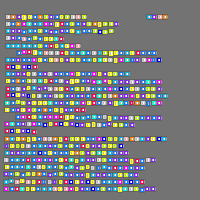 Annotation Visualization