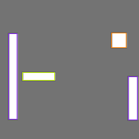 Annotation Visualization