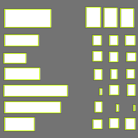 Annotation Visualization