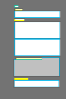 Annotation Visualization