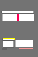 Annotation Visualization