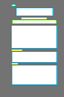 Annotation Visualization