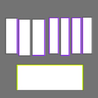 Annotation Visualization