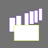 Annotation Visualization