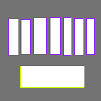 Annotation Visualization