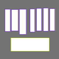 Annotation Visualization