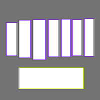 Annotation Visualization