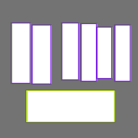 Annotation Visualization