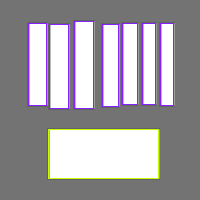 Annotation Visualization