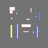 Annotation Visualization