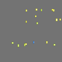 Annotation Visualization