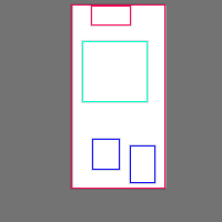 Annotation Visualization