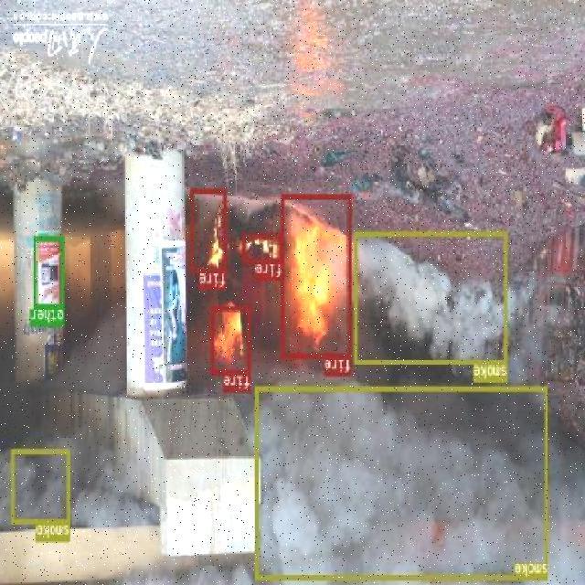 Dataset Image