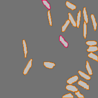 Annotation Visualization