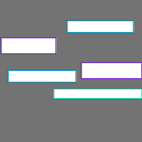 Annotation Visualization