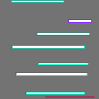 Annotation Visualization