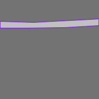 Annotation Visualization