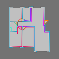 Annotation Visualization